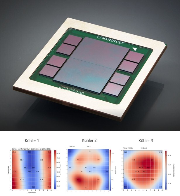 Thermal performance test chip and temperature measurement results